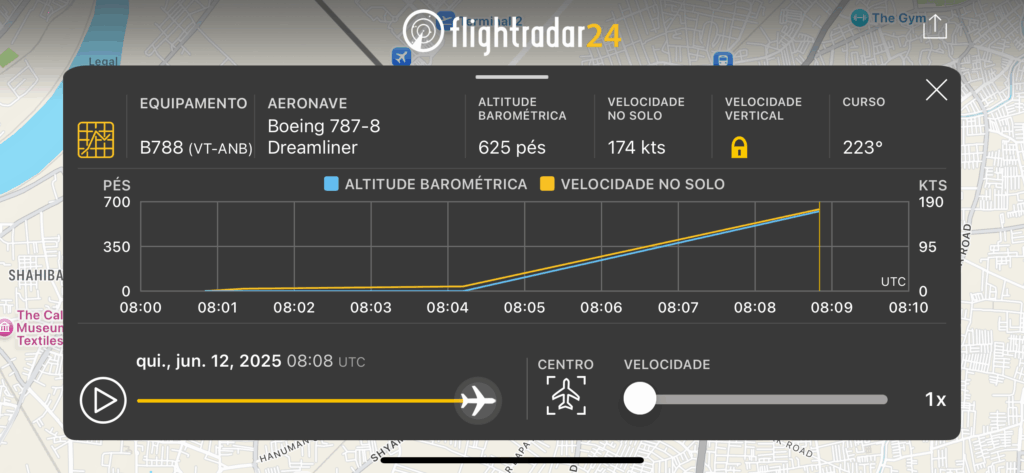 Acidente Aéreo na Índia - 1