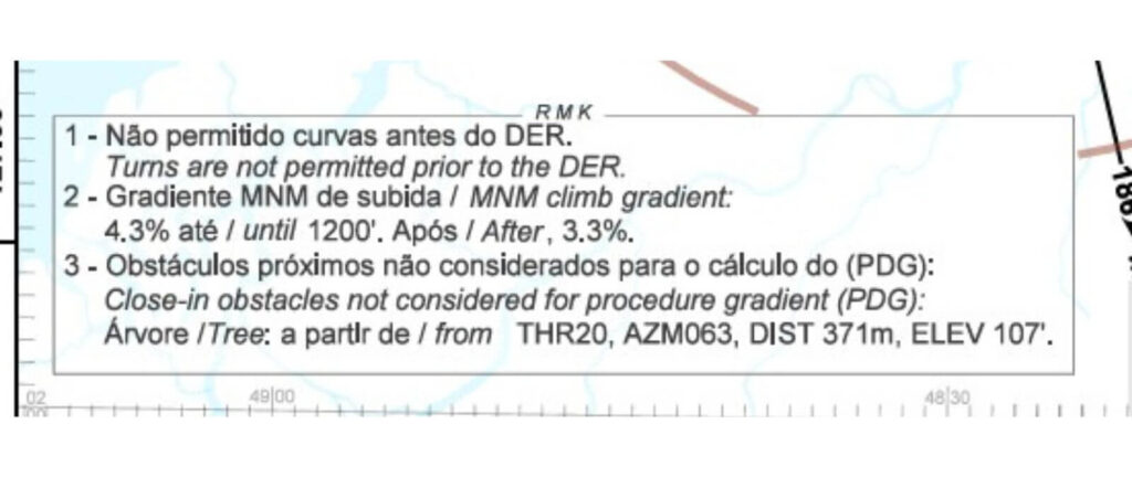 Gradiente de subida - remarks