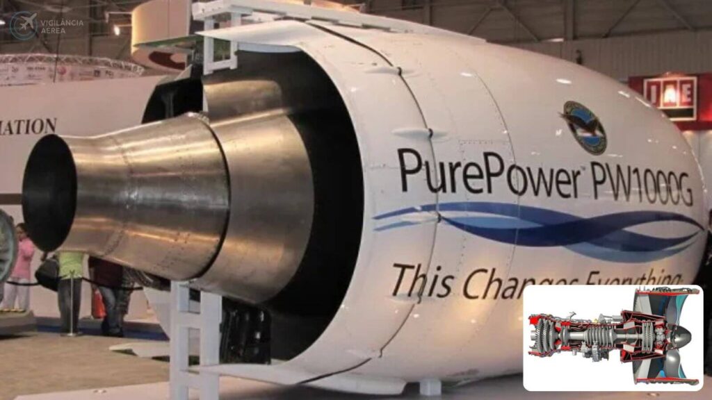 motores de avião -8°