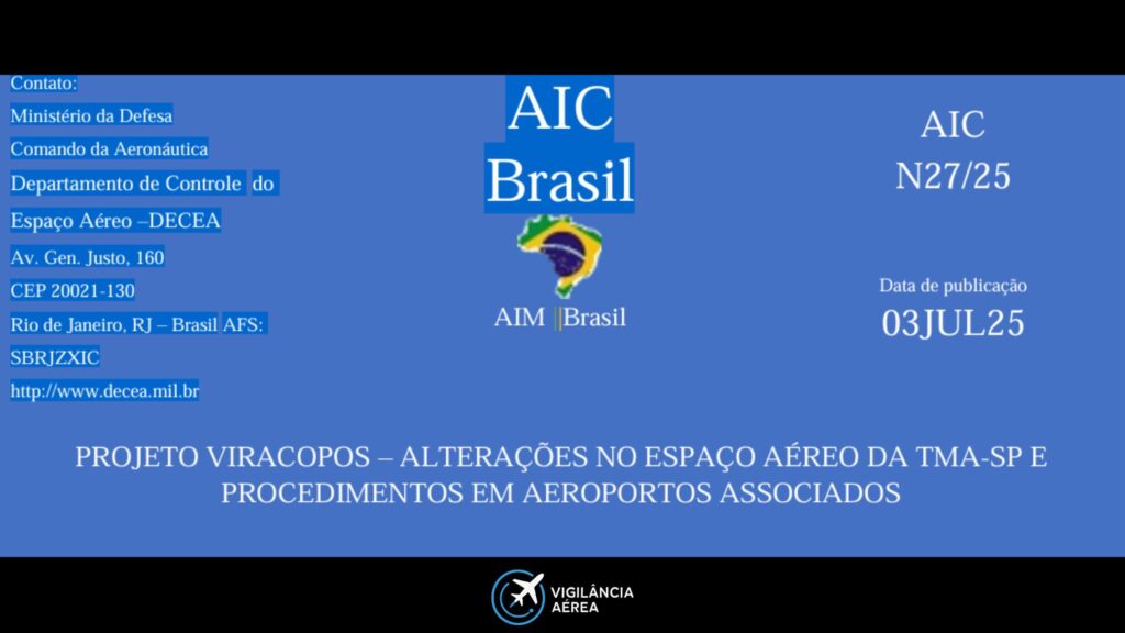 Leia mais sobre o artigo Projeto Viracopos – TMA-SP – AIC N27-25