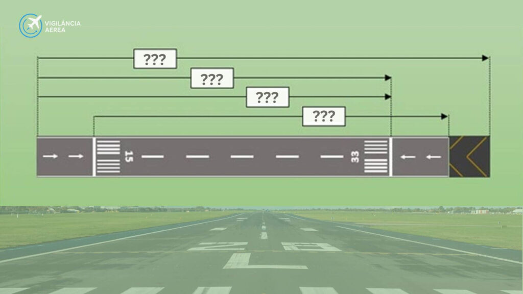 Leia mais sobre o artigo Distâncias de decolagem e pouso – TORA TODA ASDA LDA