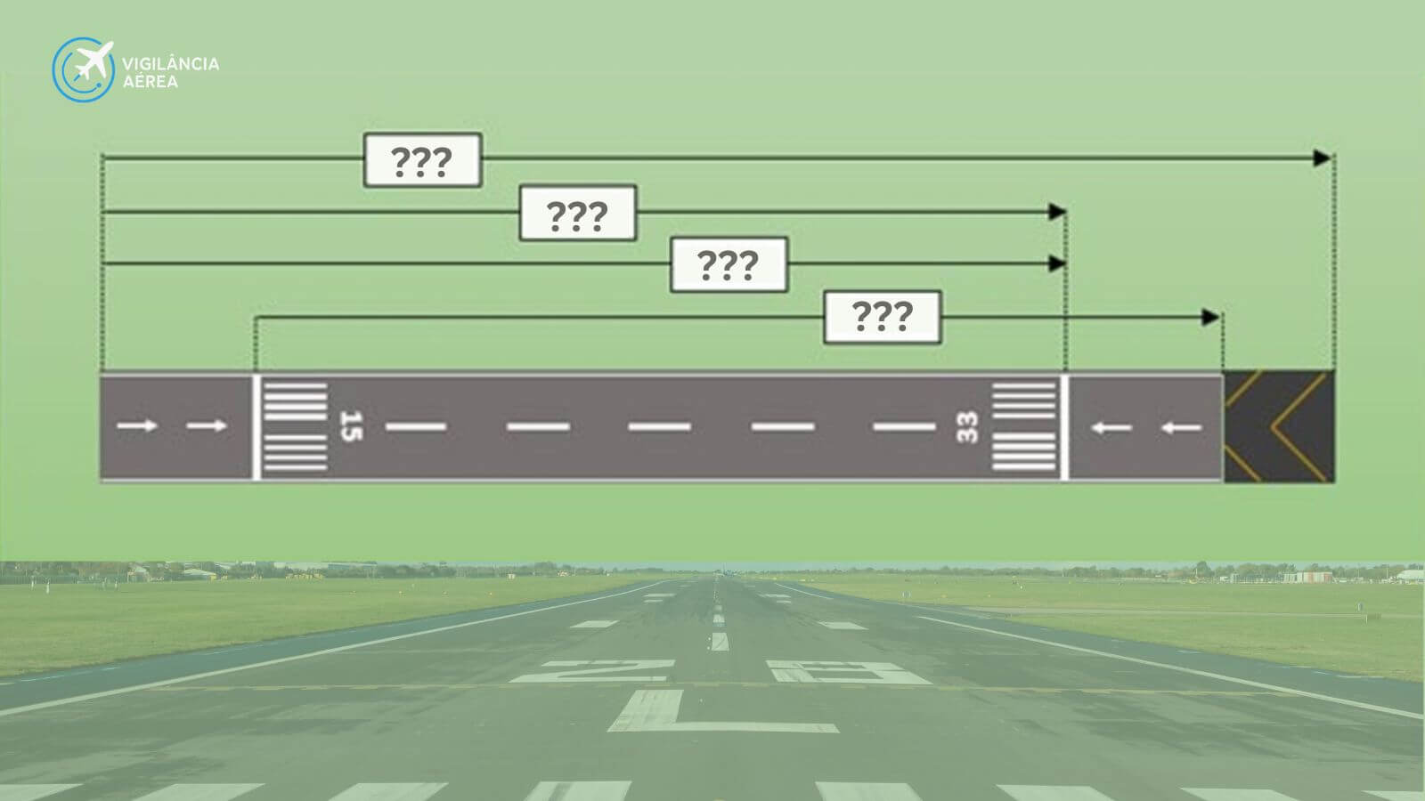 No momento, você está visualizando Distâncias de decolagem e pouso – TORA TODA ASDA LDA