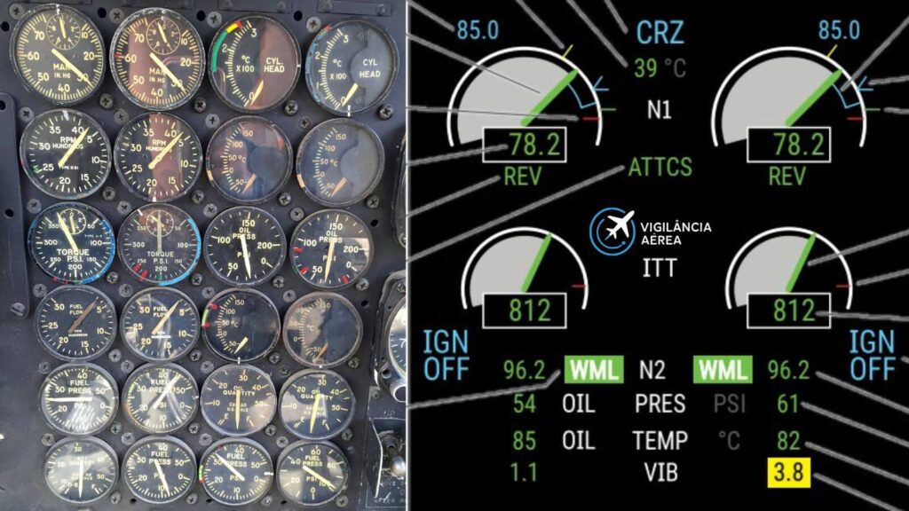 evolução dos aviões eicas