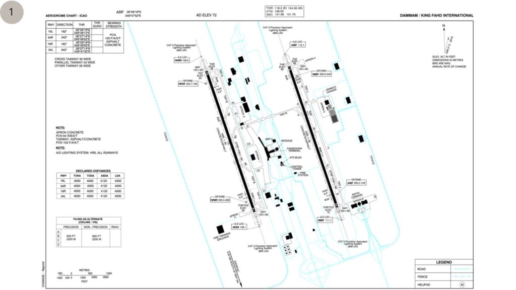 Aeroporto Internacional Rei Fahd (DMM) – Arábia Saudita b