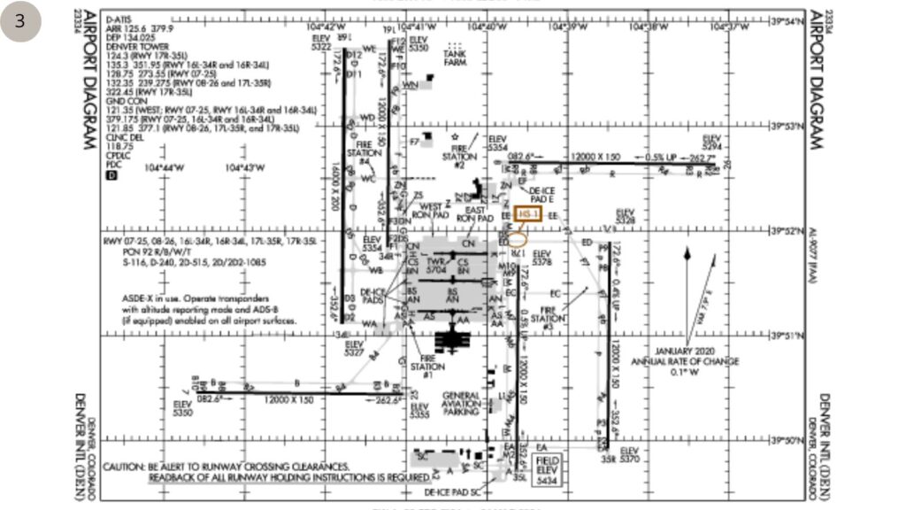 🛫 3. Aeroporto Internacional de Denver (DEN) – EUA b