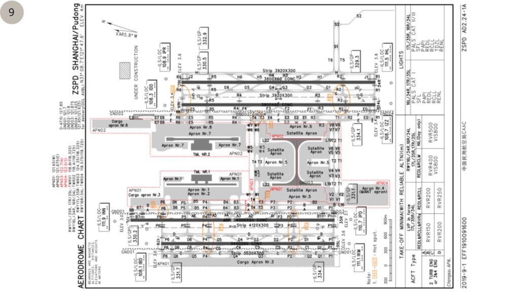 🛫 9. Aeroporto Internacional de Xangai Pudong (PVG) – China b