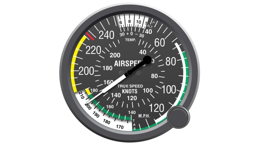 Instrumentos de voo velocímetro